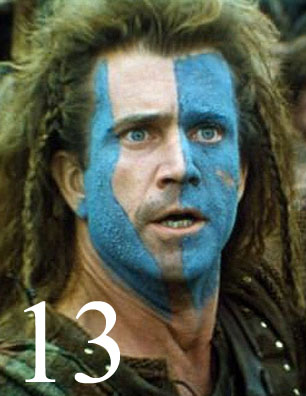 william wallace. Blue in the Face Matching Game