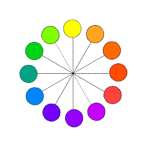 Neutrals Color Wheel