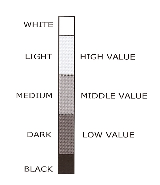 Value scale in black and white as well as color.