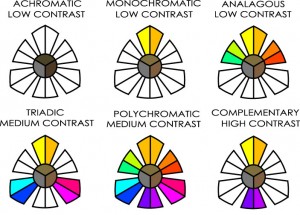 polychromatic color wheel