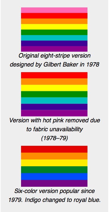 Rainbow flag (LGBT movement) - Wikipedia, the free encyclopedia-4