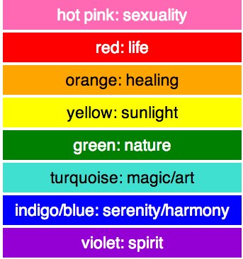 gay pride rainbow colors in order