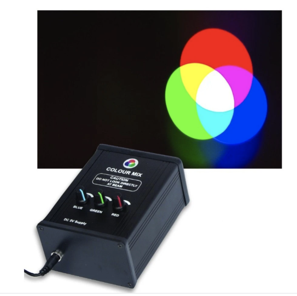 Light Mixing Projector Color Explorer Central Maggie Maggio