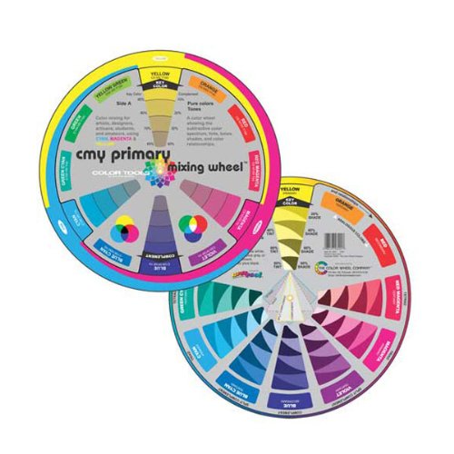 Cmy Color Wheel Color Explorer Central Maggie Maggio